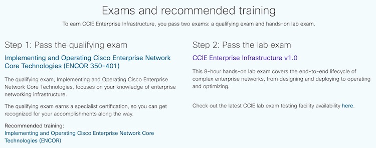 CCIE Enterprise Infrastructure Written & Hands-on Lab